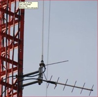 Antenna Close Up